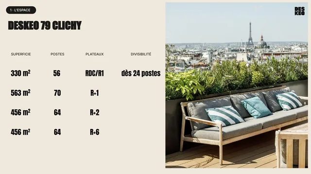 81 rue de Clichy · photo 3